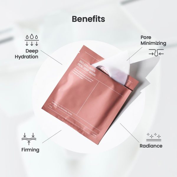 Hydrating Over Night, Facial Sheet Mask, Pore Minimising, Firming, Collagen Mask, Hydrating Overnight Skin Care Mask